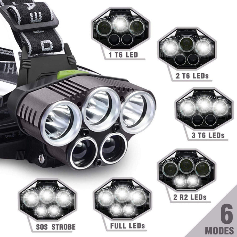 JHK Rechargeable 5-LED Field Headlamp